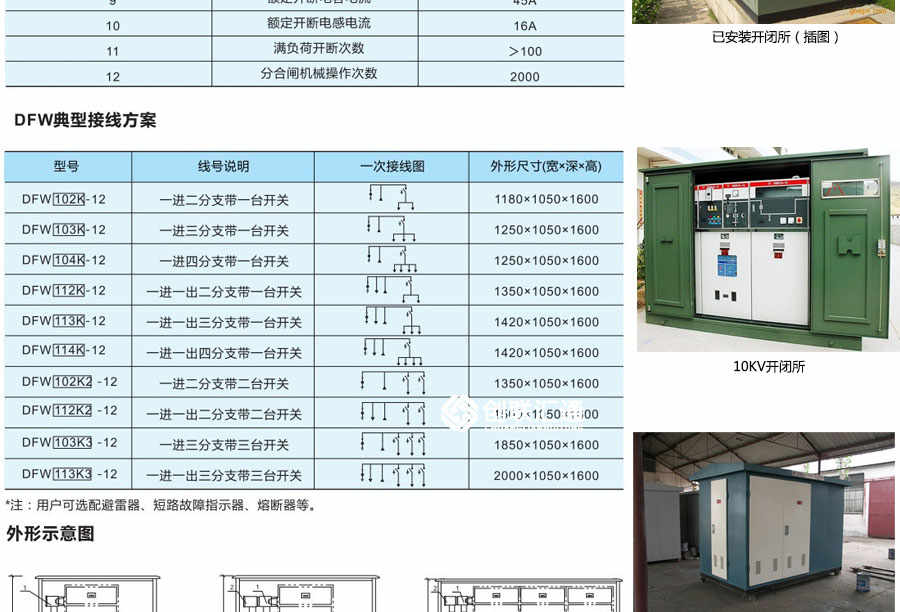 DFW系列戶(hù)外開(kāi)閉所