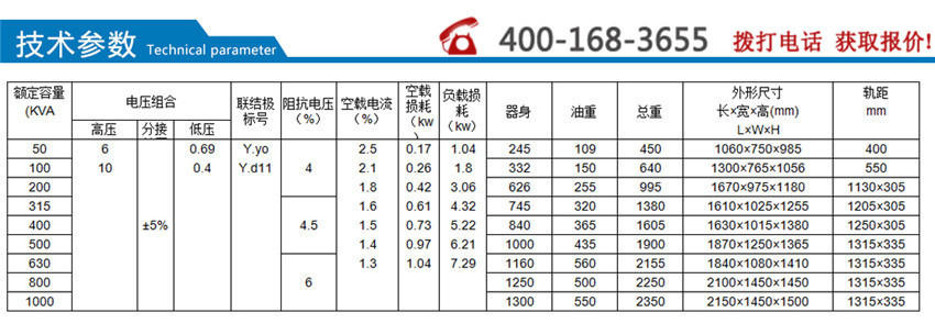 KS13系列10kv礦用變壓器技術(shù)參數(shù)