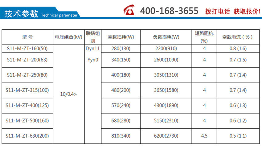 S11-M.ZT智能有載調(diào)容配電變壓器技術參數(shù)